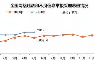 开云app官方网站入口登录网址截图4